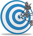 PPC Management